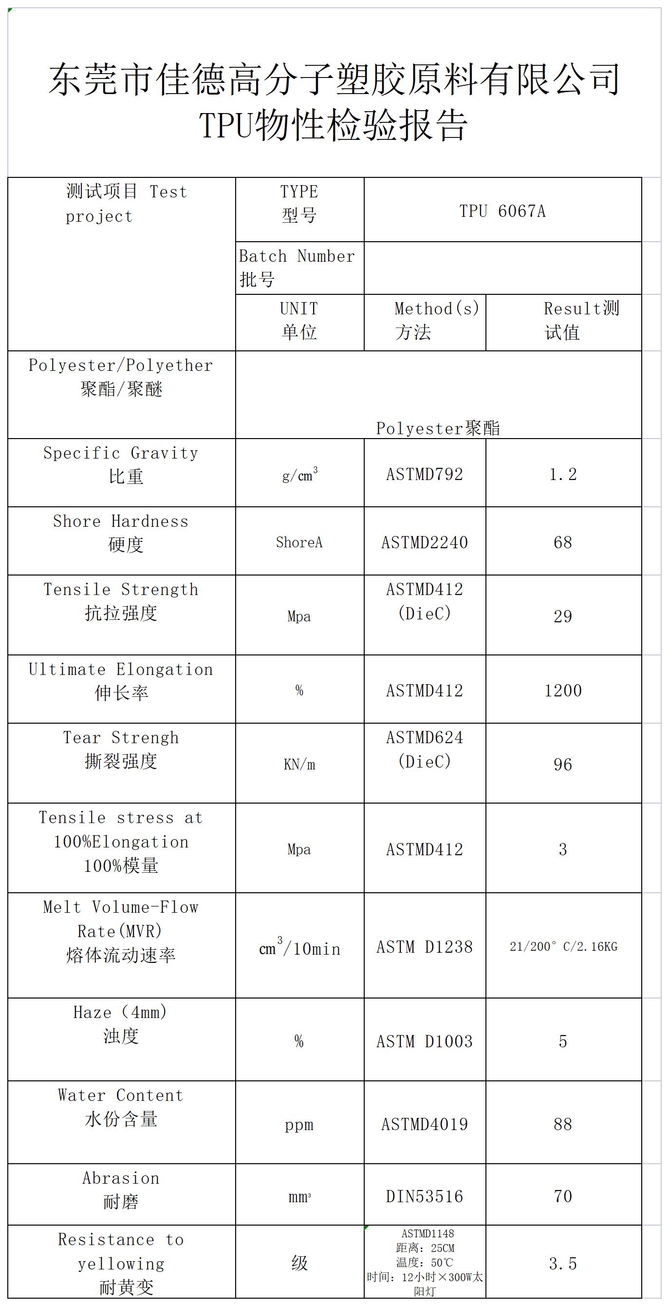 佳德TPU物性表TPU  6067A_A1E16.jpg